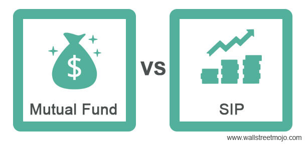 sip-vs-mutual-fund.