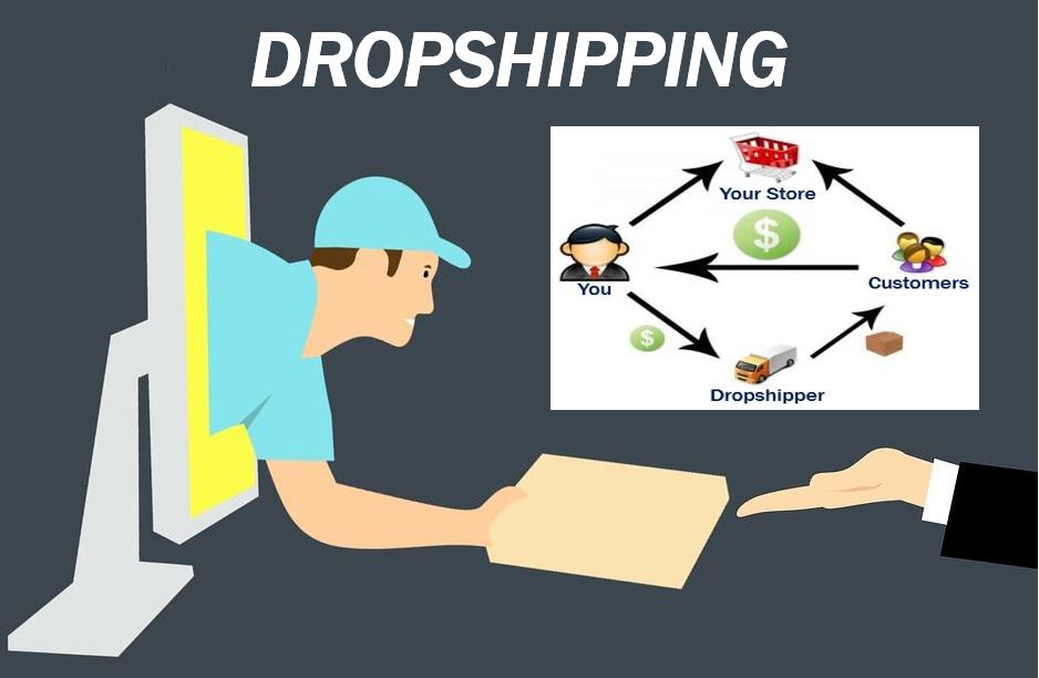 How to start dropshipping in USA