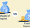 Certificate of Deposit and Fixed Deposit